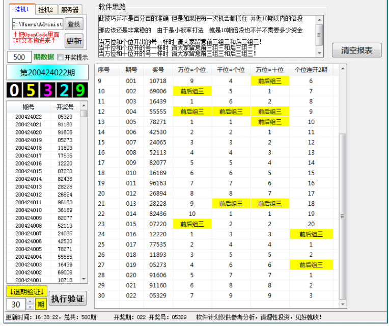 失效 重下载 组三预测器ldx