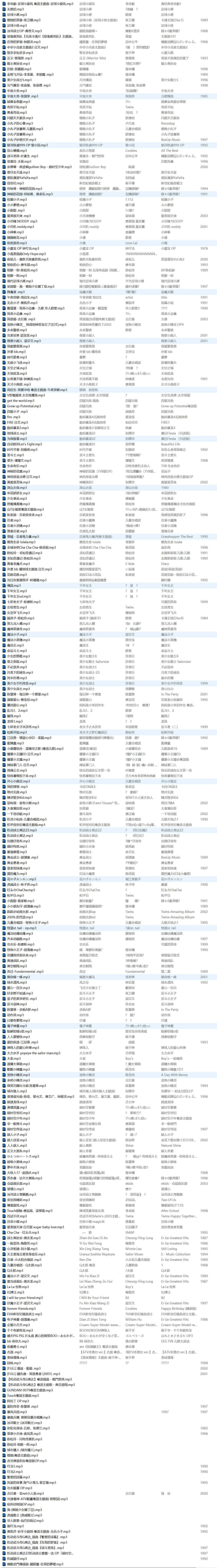 全网首发 TVB粤语儿歌金曲全合集，600多首，可用于抖音类的短视频制作