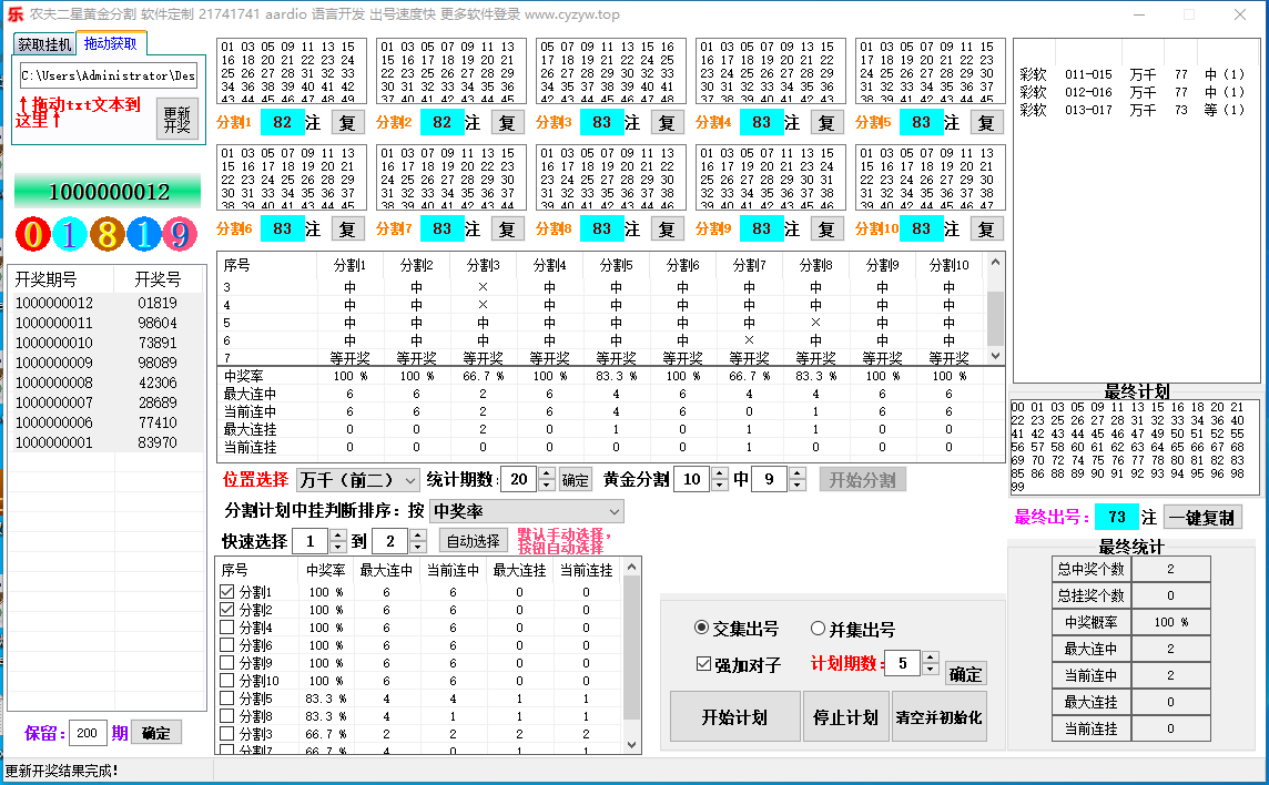 百家争鸣 乐享农夫二星黄金分割