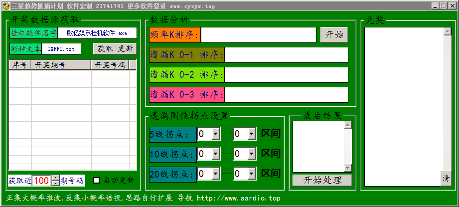 百家争鸣 小猫三星趋势抓捕计划