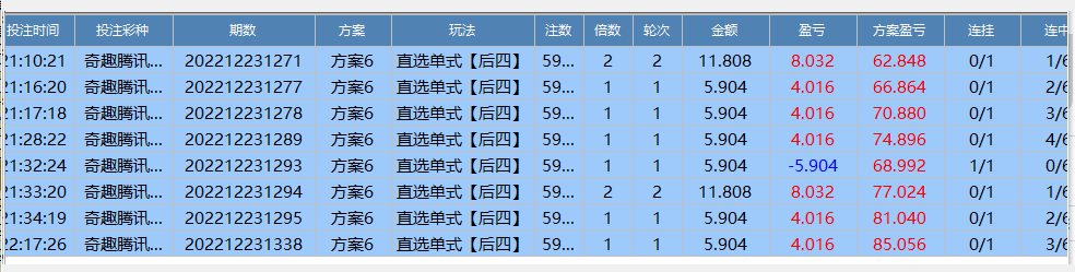 超稳定后四5904 60多期里最大仅仅1连挂