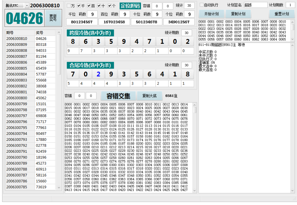 修复 2023 绯碧 四星智能计划