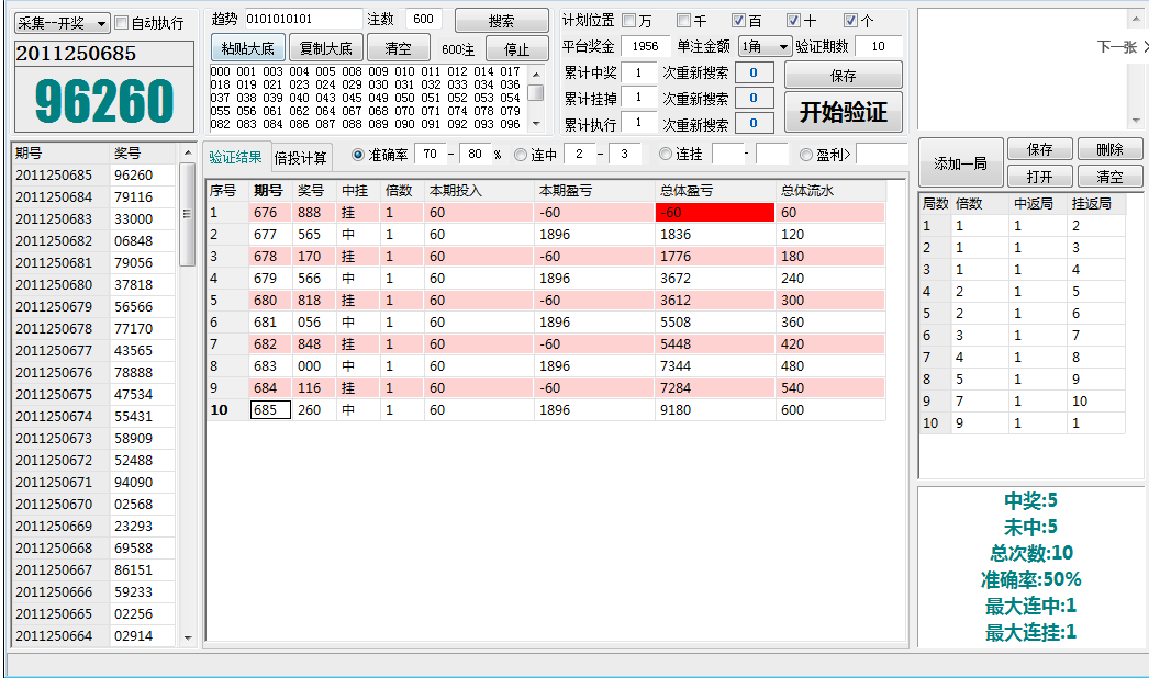 修复 推荐 2023 绯碧 全自动趋势搜索验证软件