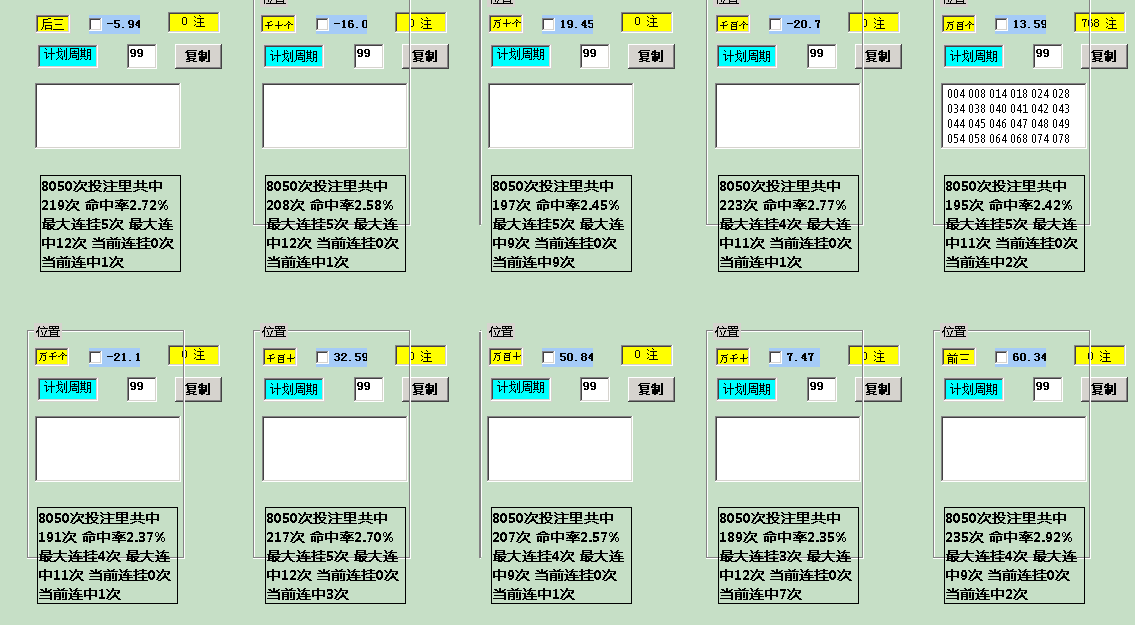 新年贺岁神器 任三488与664 8000期不破6