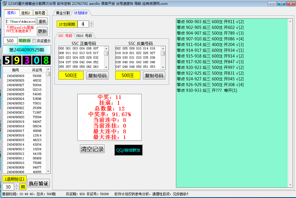 零点系列 外接黄金分割再次出号