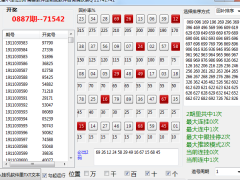 修复 优化3星不定位2码统计出号