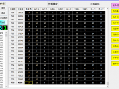 修复 2023 零点 时时彩三星和值报警系统