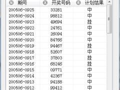 百家争鸣 五星定位神器